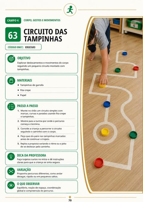 Ficha Circuito das Tampinhas