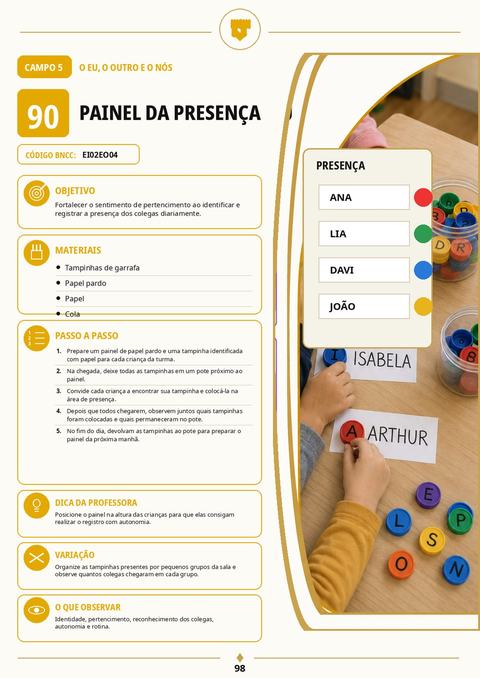 Ficha Painel da Presença